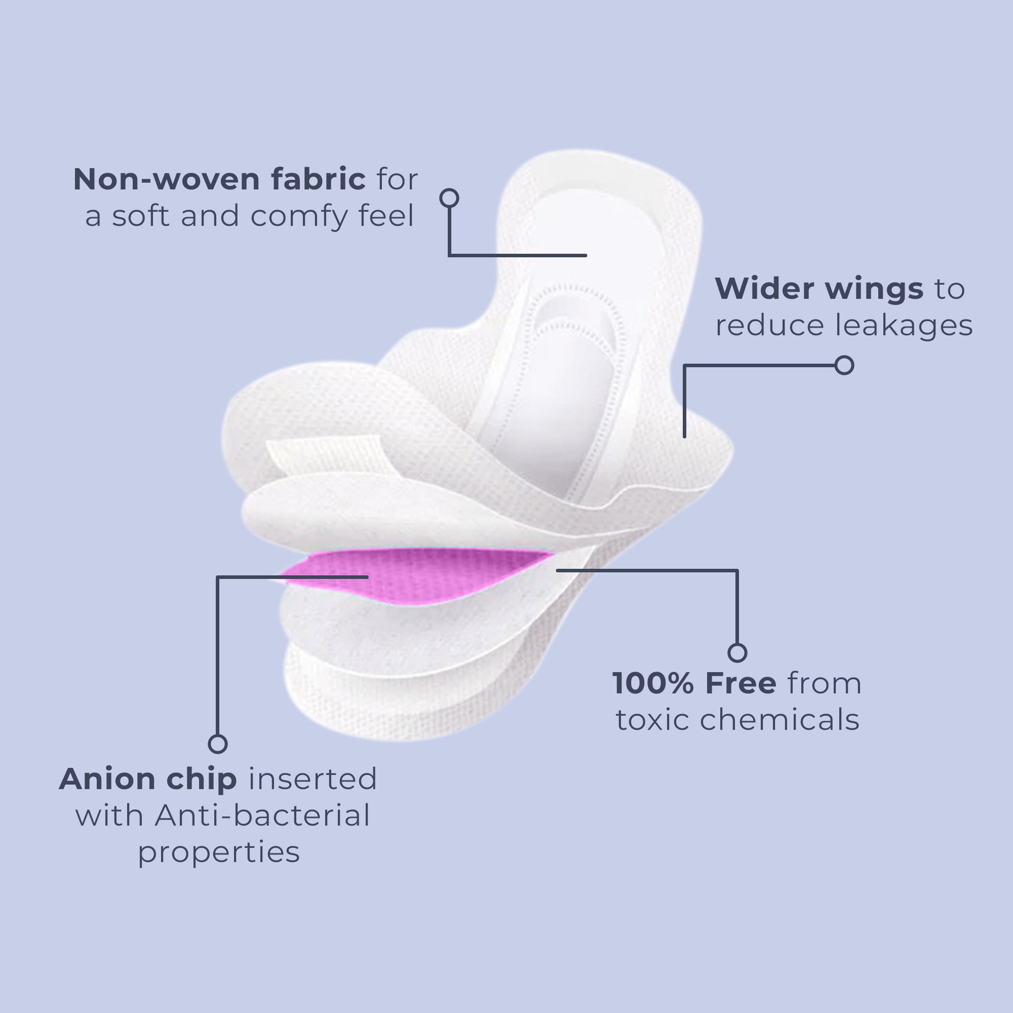 Libuna XXL 24 Pads Ultra thin