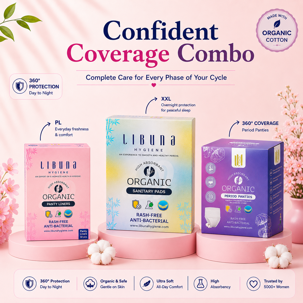 Confident Coverage Combo