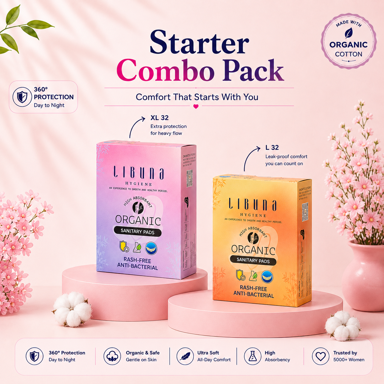 Starter Combo Pack
