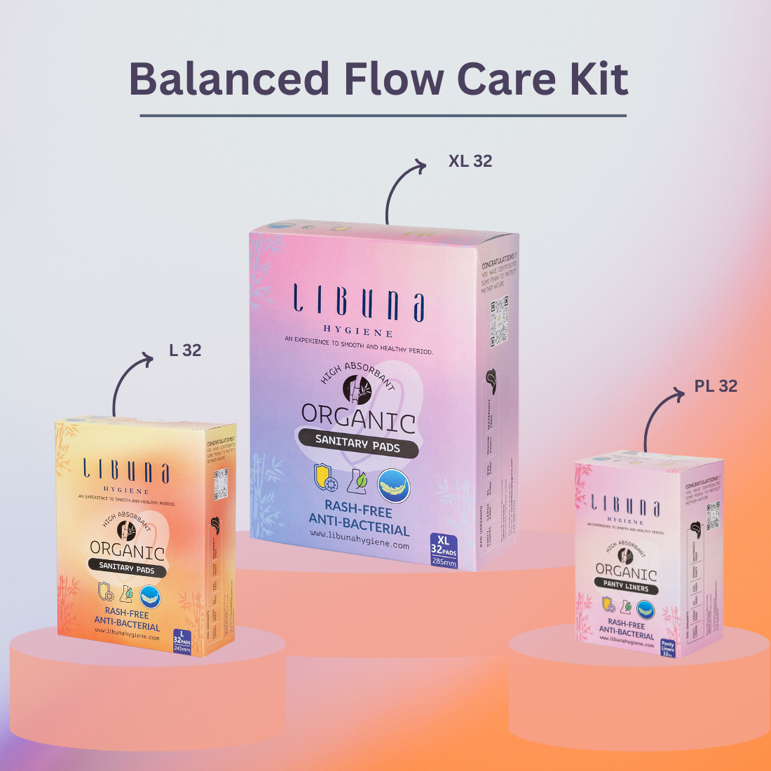 Balanced Flow Care Kit