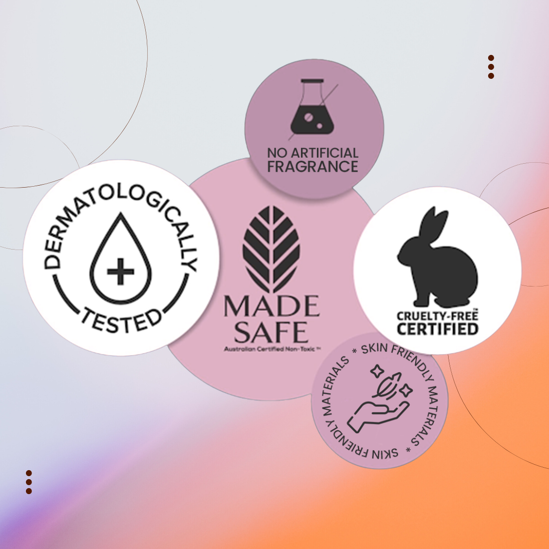 Balanced Flow Care Kit