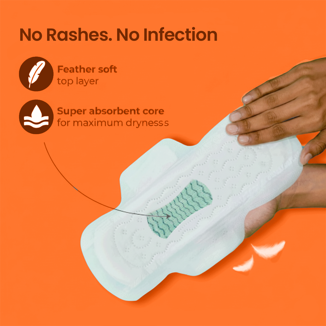 Anion Chip Light Flow Pads ( Pack of 32 )