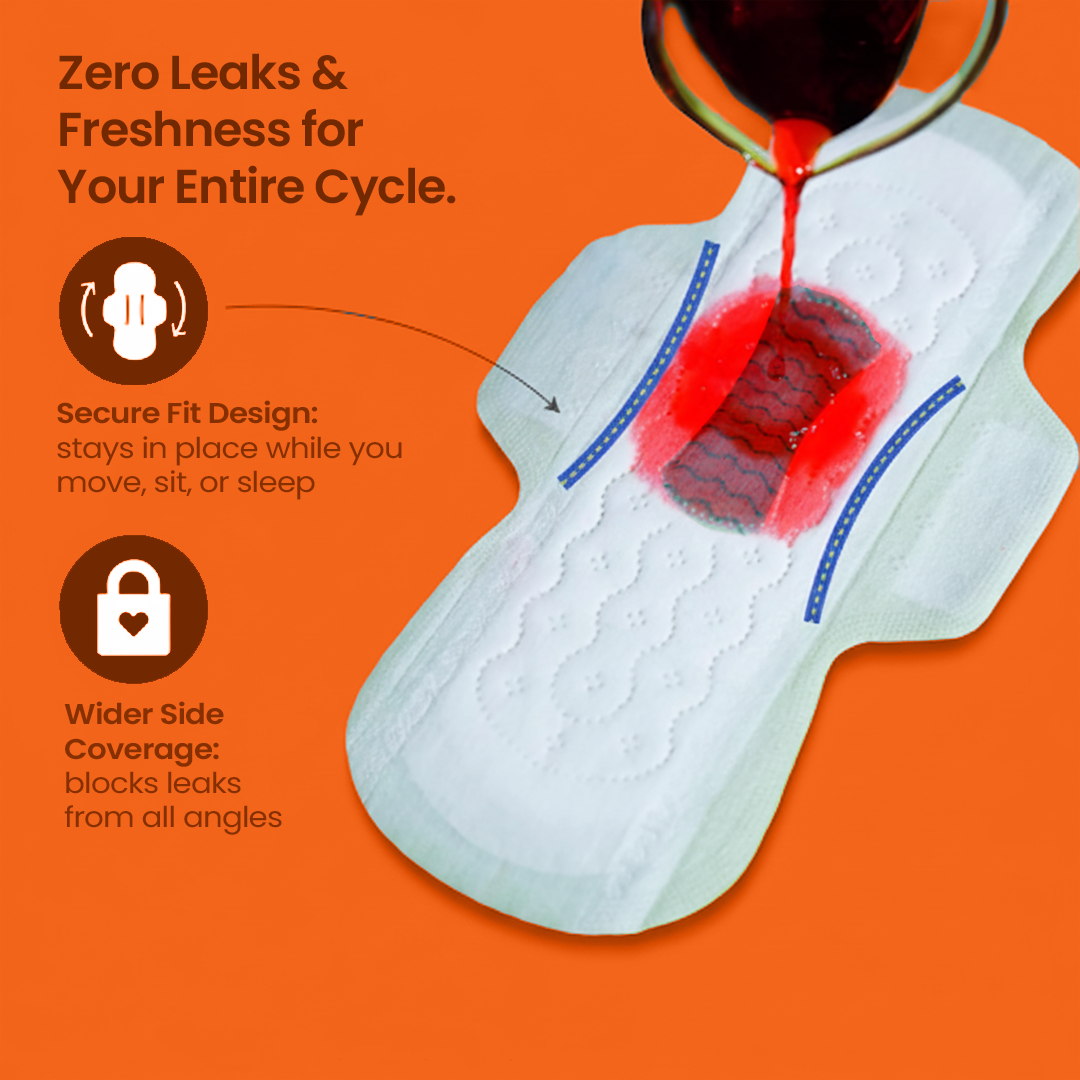 Anion Chip Light Flow Pads ( Pack of 32 )