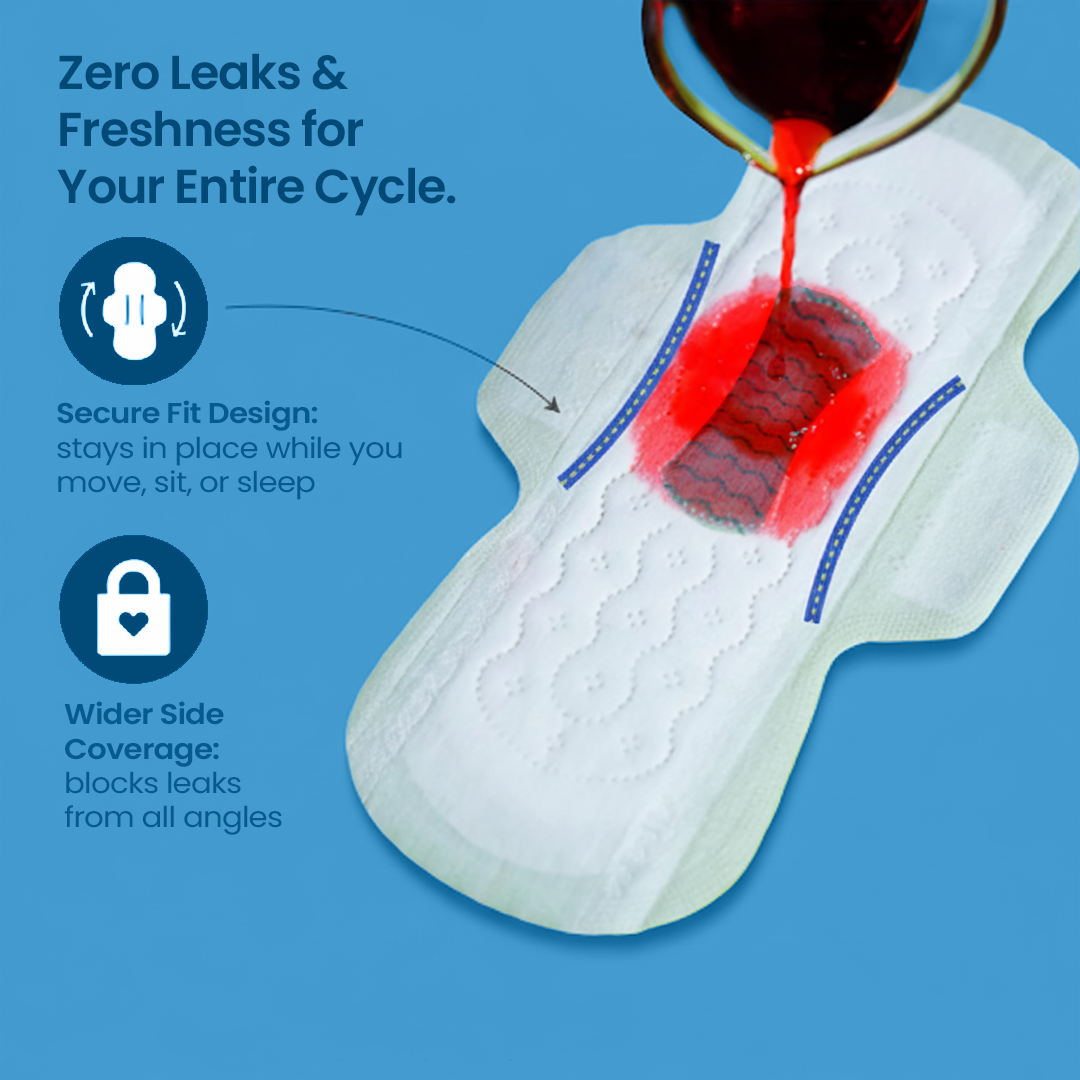 Anion Chip Complete Cycle Care Pads (Pack of 32)